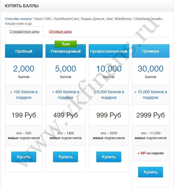 vkfinans.ru