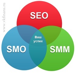 seo-smo-smm